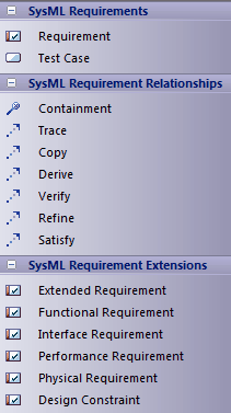 sysml_tb requirements